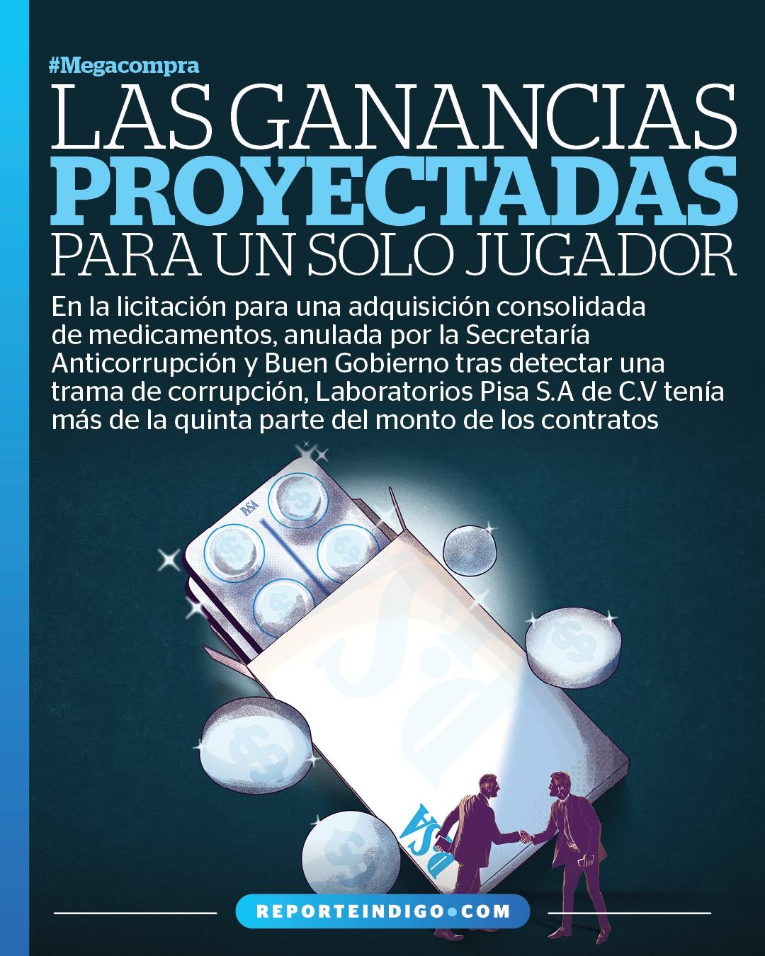 Concentración de contratos públicos en Laboratorios Pisa sale a la luz