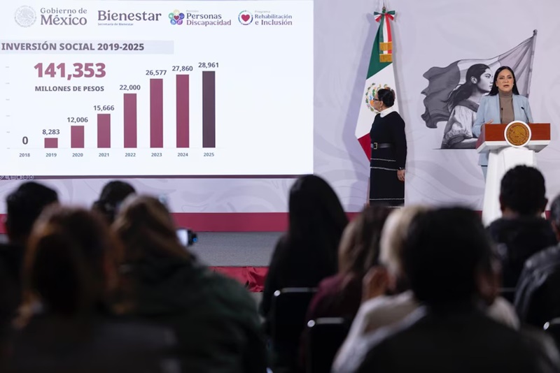 Bienestar Anuncia Aumentos Históricos para Programas Sociales en 2026